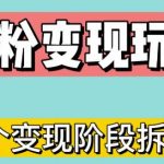 快速了解男粉变现三种模式【4.0高阶玩法】直播挂课，蓝海玩法