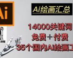 AI绘画汇总14000关键词+35个国内AI绘画工具（兔费+付费）头像壁纸不用愁