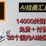 AI绘画汇总14000关键词+35个国内AI绘画工具（兔费+付费）头像壁纸不用愁