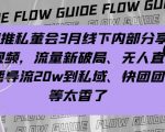 “嗨推私董会3月线下内部分享视频，流量新破局、无人直播导流20w到私域、快团团等太香了