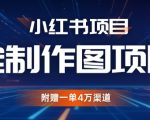 “小红书私人定制图项目，附赠一单4W渠道【揭秘】”