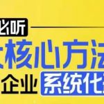 “【老板必听】5大核心方法论，掌握企业系统化盈利密码”