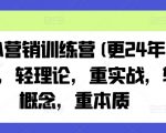 “老A营销训练营(更24年12月)，轻理论，重实战，轻概念，重本质”