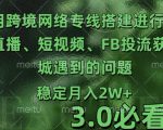 “利用跨境电商网络及搭建TK直播、短视频、FB投流获客以及商城遇到的问题进行变现3.0必看版【揭秘】”